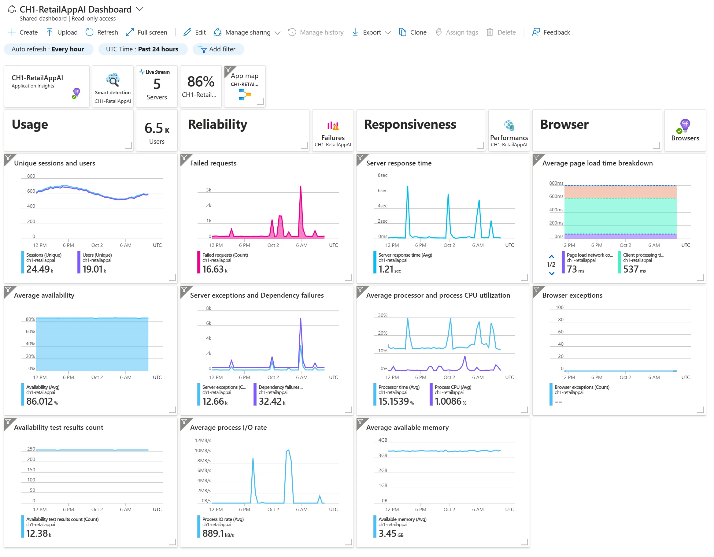AppInsights Integration for Telemetry and Debugging